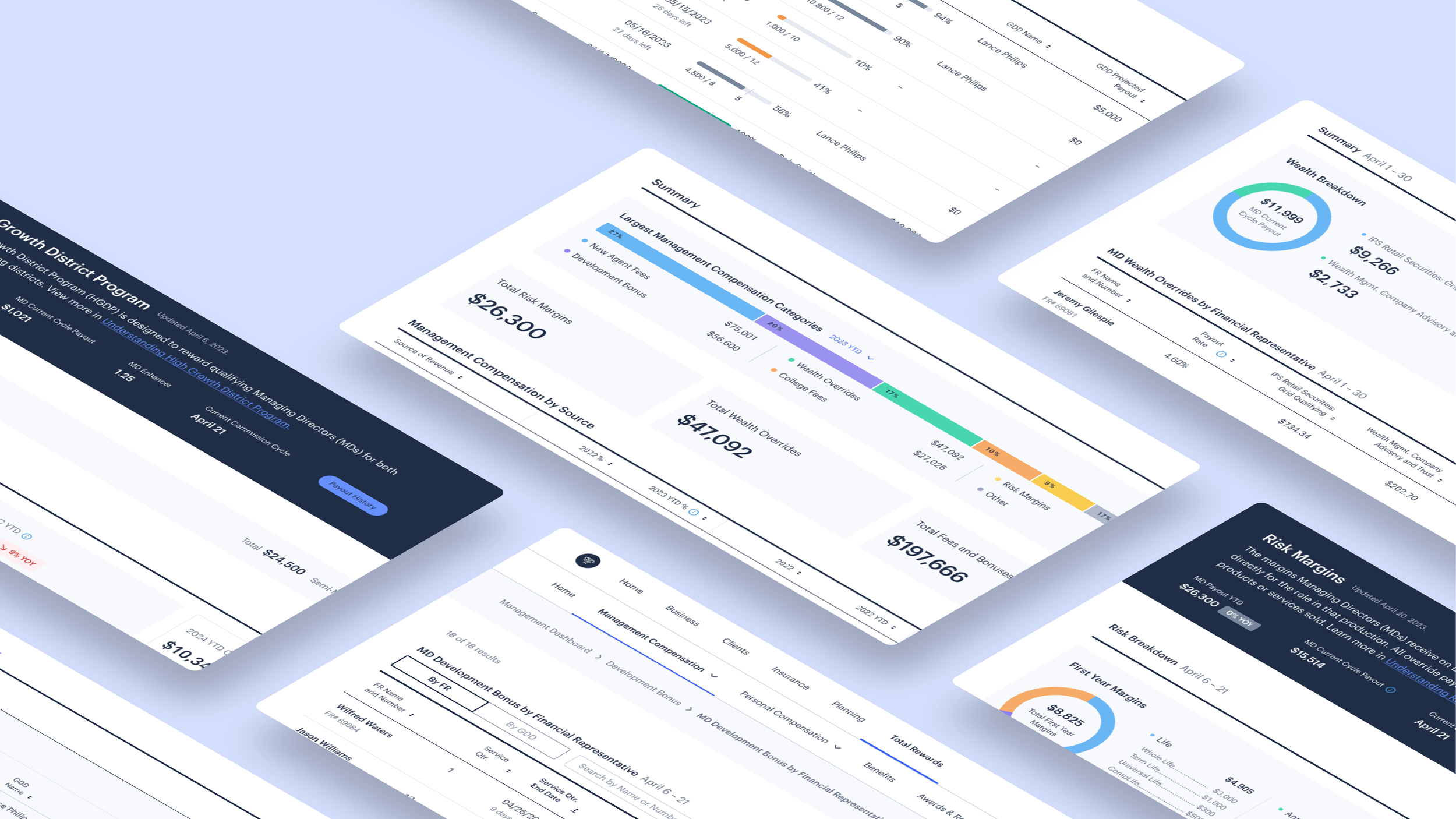 Northwestern Mutual Compensation Dashboard